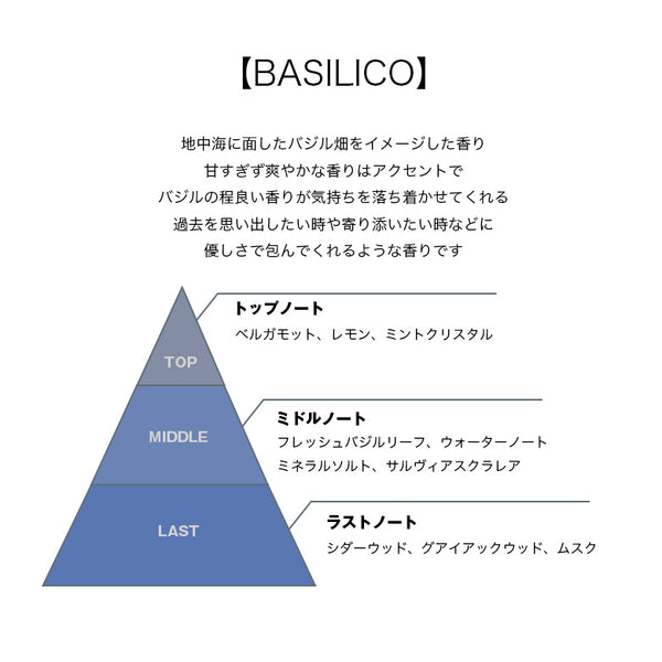 国内正規品 エッセンツァ プルサンテ (ユーファースト) 香りサンプル ムエット 香水