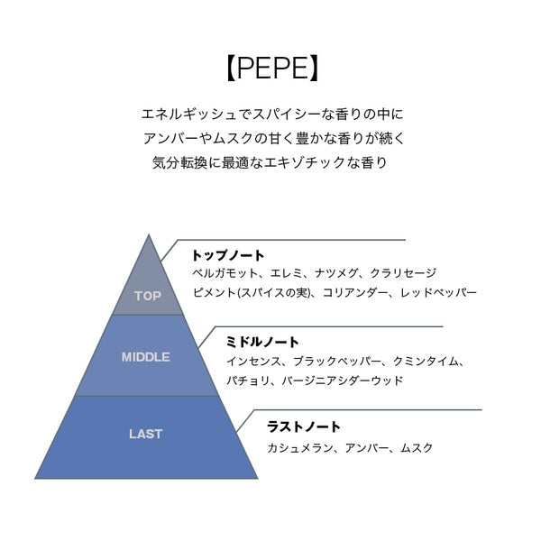 国内正規品 エッセンツァ プルサンテ (ユーファースト) 香りサンプル  ムエット 香水