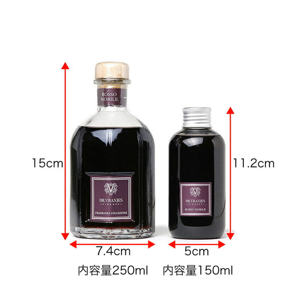 ドットール・ヴラニエス ロッソノービレ ギフトセット ルームフレグランス 250ml 詰め替え用150ml