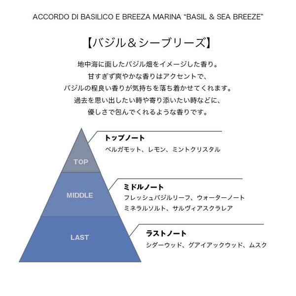 ユーファースト 香水 8ml 国内正規品