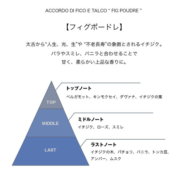 ユーファースト 香水 8ml 国内正規品